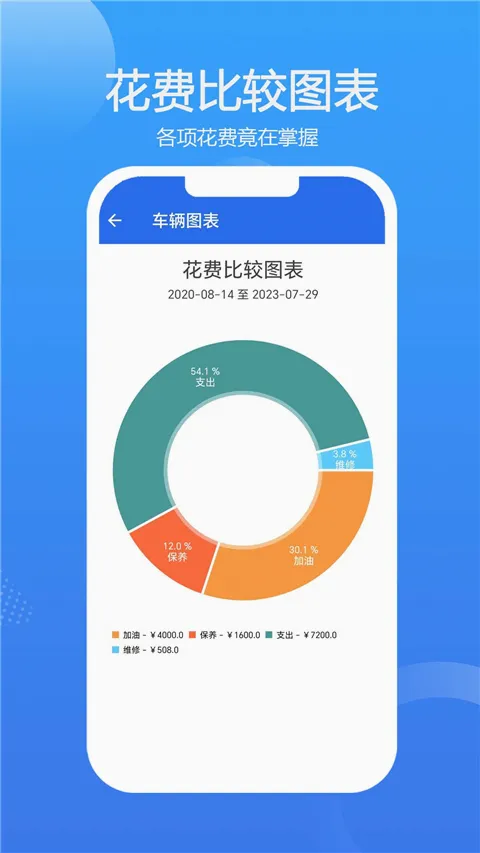车智管(车辆管理软件) 车智管(车辆管理软件)