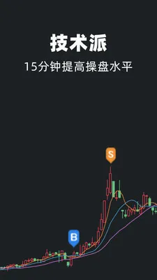 ��Ʊ��ϰ��(��Ʊģ����ϰ)v1.2.0 ��Ѱ��ͼ
