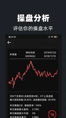 ��Ʊ��ϰ��(��Ʊģ����ϰ)v1.2.0 ��Ѱ��ͼ