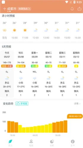 空气质量发布(空气质量查询软件) 空气质量发布(空气质量查询软件)