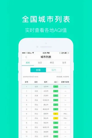空气质量发布(空气质量查询软件) 空气质量发布(空气质量查询软件)