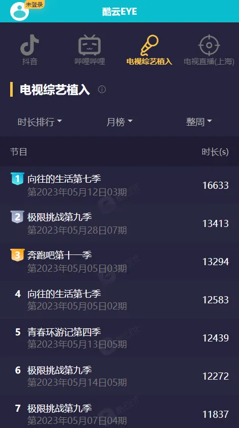 ����eye(�����ʲ�ѯ����)v1 �ٷ������ͼ