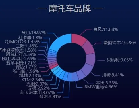 维迈通多多2026最新版本 维迈通多多2026最新版本