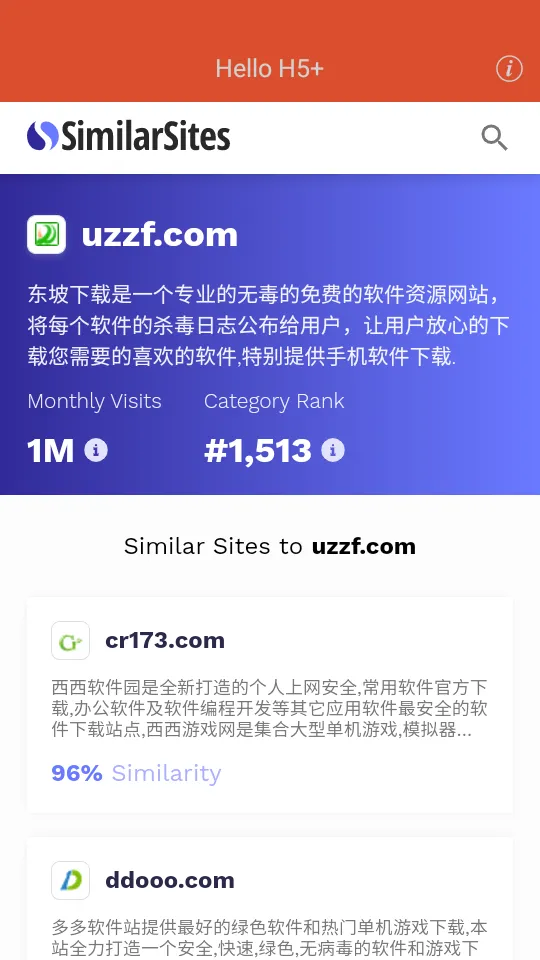 SimilarSites(网站相似搜索) SimilarSites(网站相似搜索)