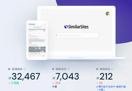 SimilarSites(网站相似搜索) SimilarSites(网站相似搜索)