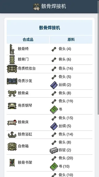 泰拉瑞亚合成表最新手机版 泰拉瑞亚合成表最新手机版
