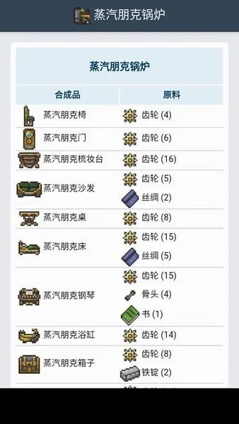 泰拉瑞亚合成表最新手机版 泰拉瑞亚合成表最新手机版
