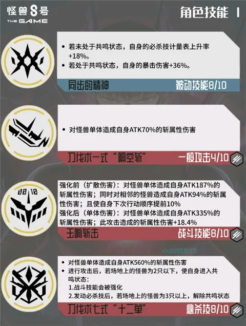 怪兽8号最新手机版 怪兽8号最新手机版