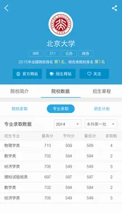 ��һ�߿�(�߿�־Ը�)v3.1.7 �ֻ����ͼ