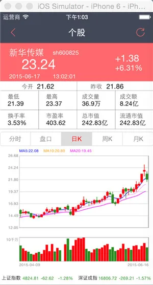 ����Ʊ2026���°汾