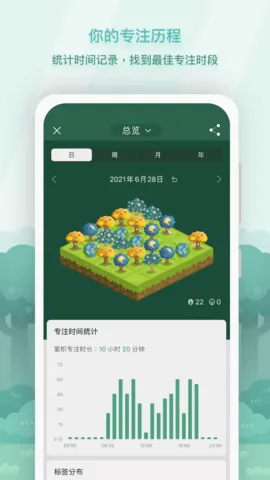 Forest��׿���ֻ���v5.10.3 ��׿���ͼ