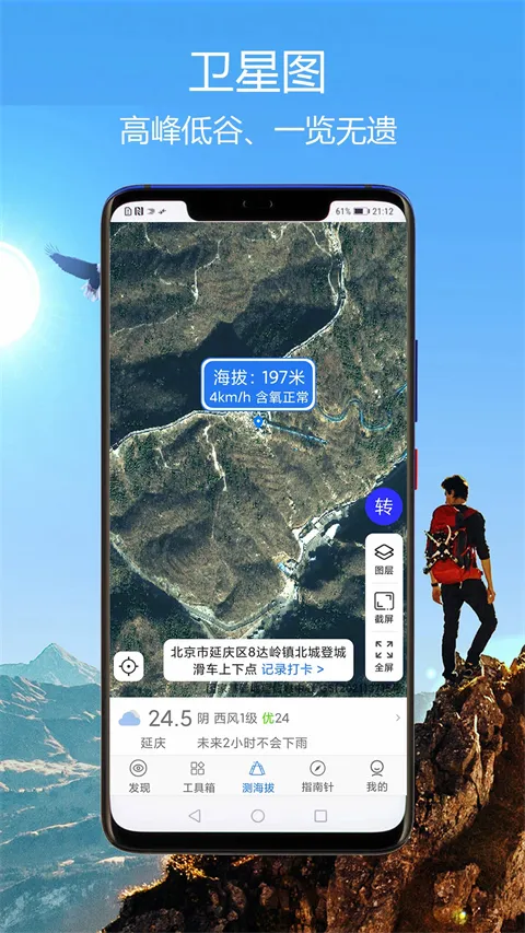 GPS����ָ����(�����������)