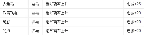 ����־6(����ս����Ϸ)