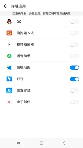 λ�ô�Խ��׿���ֻ���v2.8.1 �ٷ������ͼ