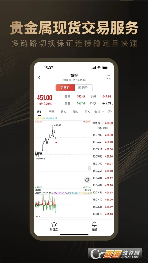 ��ͨ�������ֻ���v5.9.9 �ٷ������ͼ