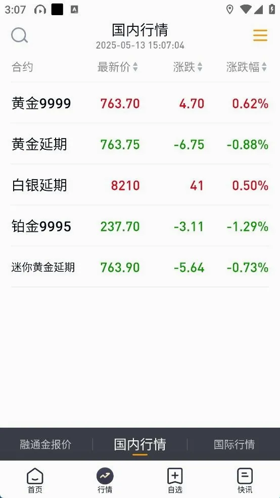 融通金最新手机版 融通金最新手机版