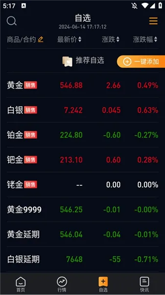 融通金最新手机版 融通金最新手机版