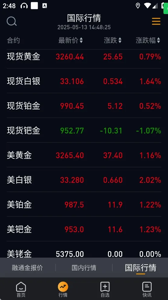 融通金最新手机版 融通金最新手机版