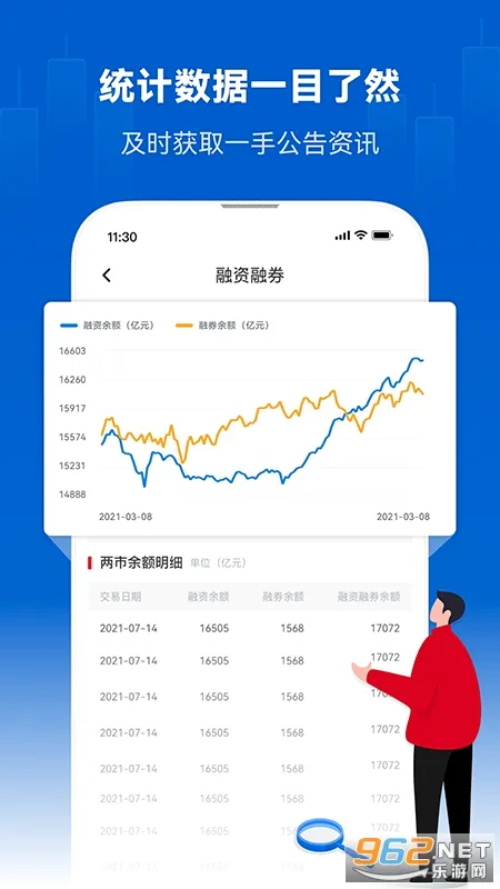 �޳���Ѷ(֤ȯ��Ϣƽ̨)v1.4.8 �ٷ������ͼ