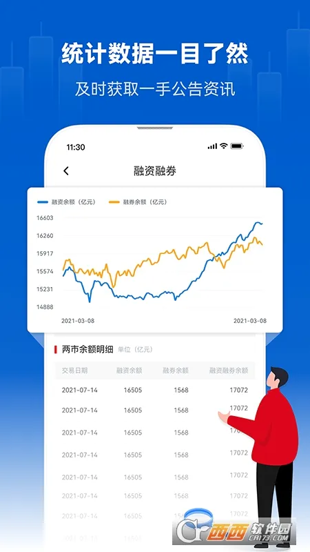 �޳���Ѷ(֤ȯ��Ϣƽ̨)v1.4.8 �ٷ������ͼ