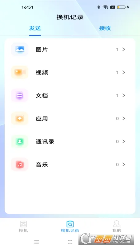 ͬ�����������ֻ���v2.1 ��Ѱ��ͼ