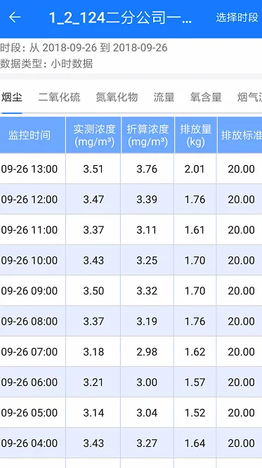 ��ҵ����ͨ��׿���ֻ���v3.12.3 �ٷ������ͼ