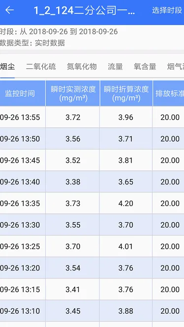 ��ҵ����ͨ��׿���ֻ���v3.12.3 �ٷ������ͼ