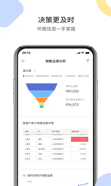 ������CRM(���۹�������)v2218.26.0501 ��׿���ͼ