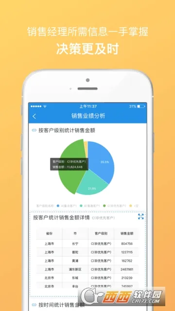 ������CRM(���۹�������)