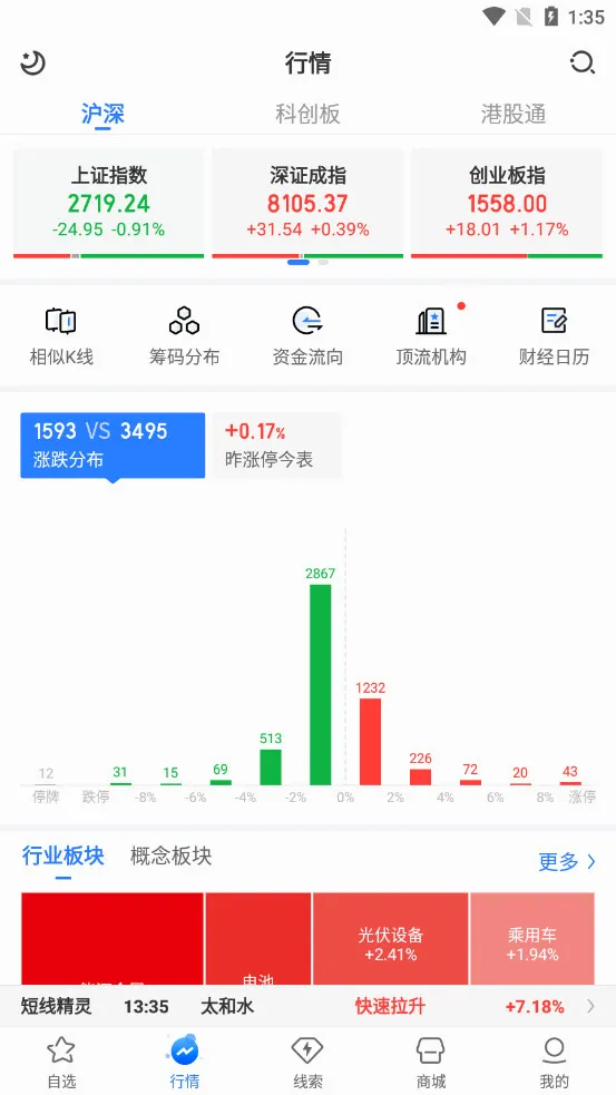 �ܲ�Ͷ��(����Ͷ��ƽ̨)v5.4.4.1 ��׿���ͼ