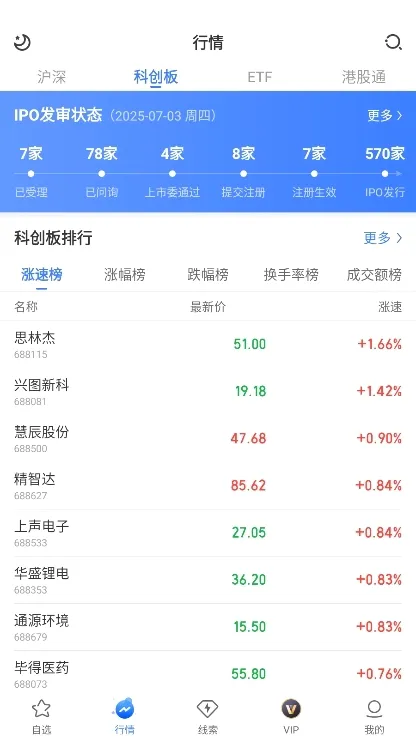 萝卜投研(智能投资平台) 萝卜投研(智能投资平台)