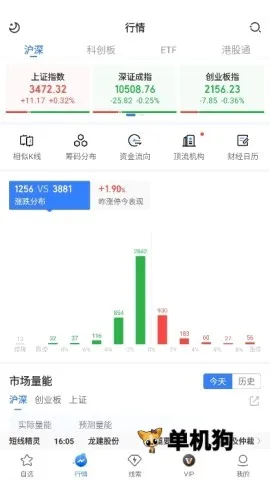 萝卜投研(智能投资平台) 萝卜投研(智能投资平台)