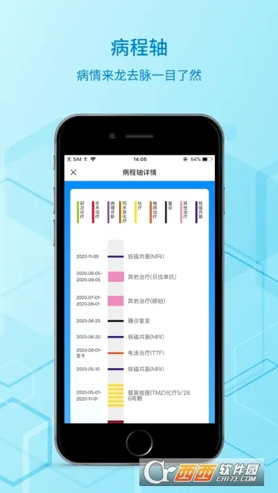 ��ҽ��(�񾭿�ѧ����ƽ̨)v7.2.5 �ٷ������ͼ