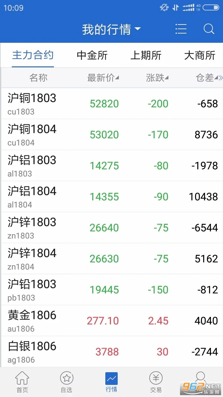 �㷢�ڻ�2026���°汾v5.6.18 ��Ѱ��ͼ