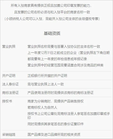 好衣库(特卖批发平台) 好衣库(特卖批发平台)