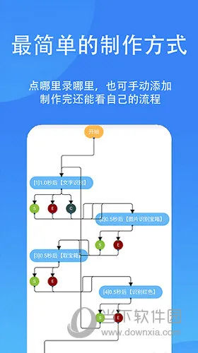 触控精灵(手机自动化工具) 触控精灵(手机自动化工具)