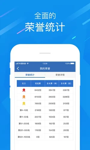 中国信鸽协会(信鸽协会平台) 中国信鸽协会(信鸽协会平台)