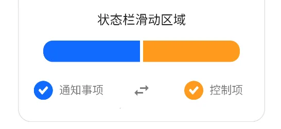 Mi Control Center(小米控制美化软件) Mi Control Center(小米控制美化软件)