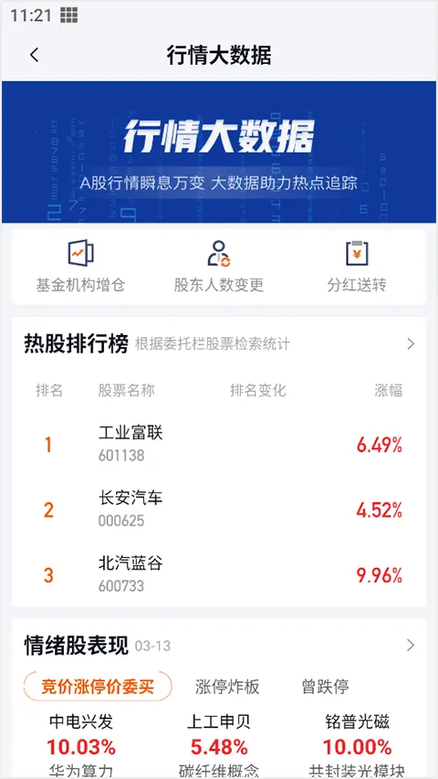 天风高财生(金融理财软件) 天风高财生(金融理财软件)