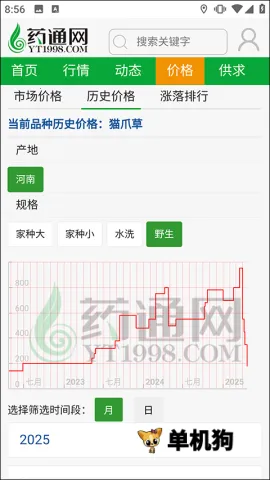 药通网最新手机版 药通网最新手机版