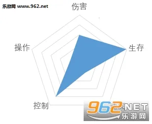 破军之刃(魔幻卡牌RPG游戏) 破军之刃(魔幻卡牌RPG游戏)