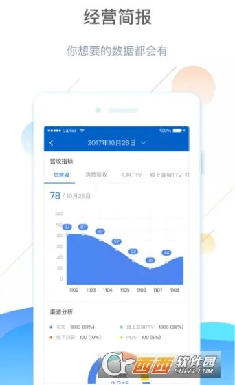 �ŵ�ͨ����ϵͳ(�ŵ�ɹ���������)v2.13.4 ��׿���ͼ