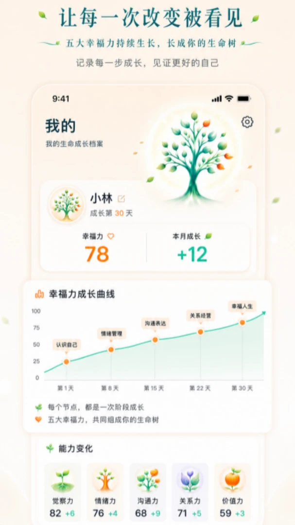 ���Ҹ����ķ�2026���°汾v1.0.68 �ֻ����ͼ