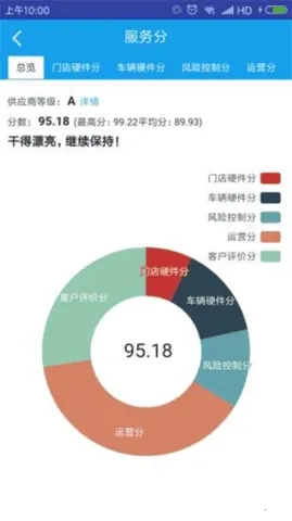 租车宝安卓版手机版 租车宝安卓版手机版