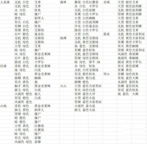 四叶草剧场2026官方最新版本 四叶草剧场2026官方最新版本
