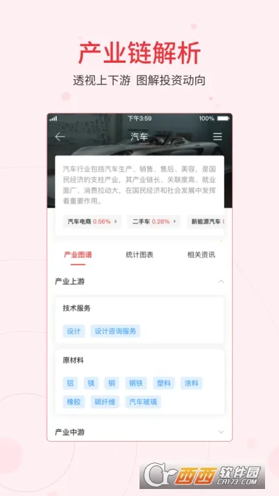 ͬ��˳iFinD�����ֻ���v9.31.0 ��׿���ͼ