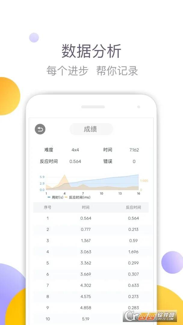 ����ط��������ֻ���v4.0.10 ��׿���ͼ