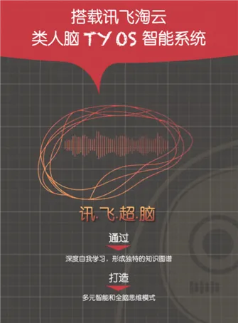 阿尔法蛋(教育陪伴app) 阿尔法蛋(教育陪伴app)