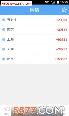 ����ͨ�����ֻ���v4.1.1 �ٷ������ͼ