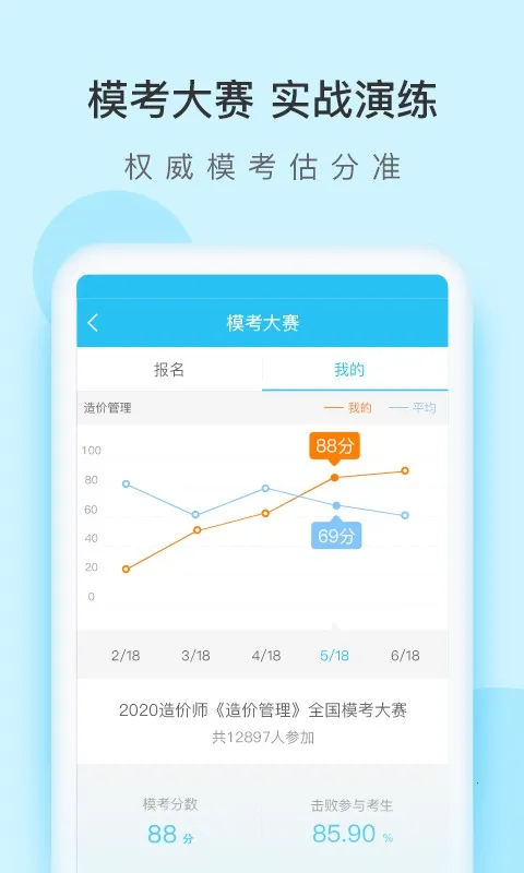 造价师万题库(造价师备考平台) 造价师万题库(造价师备考平台)
